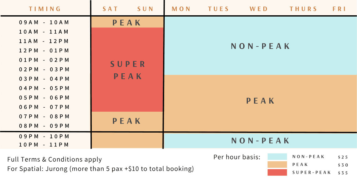 Schedule Table